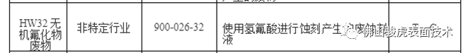 华体会网页版 | 华体会（中国）工艺特点